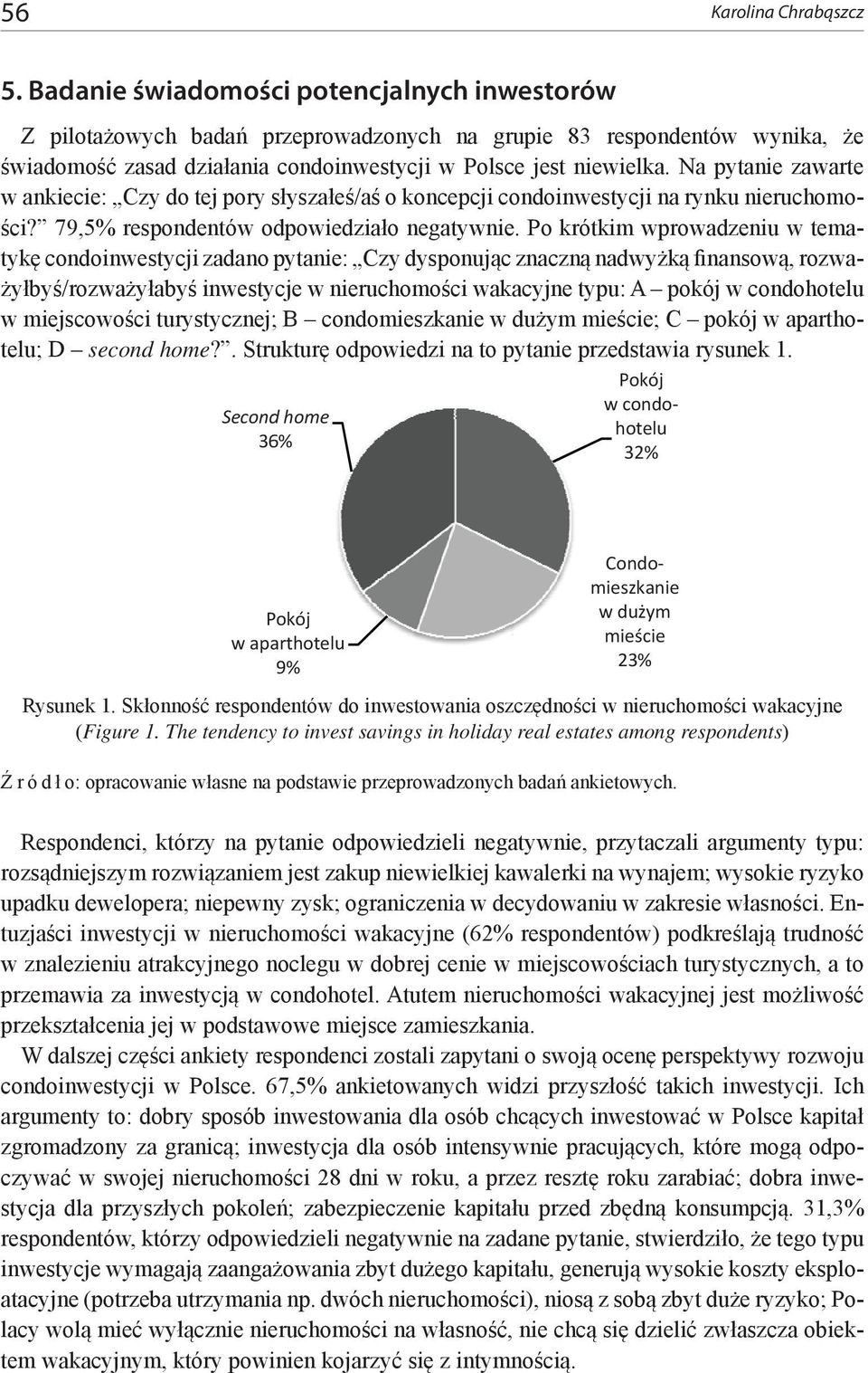 Po krótkim wprowadzeniu w tematykę condoinwestycji zadano pytanie: Czy dysponując znaczną nadwyżką finansową, rozważyłbyś/rozważyłabyś inwestycje w nieruchomości wakacyjne typu: A pokój w condo