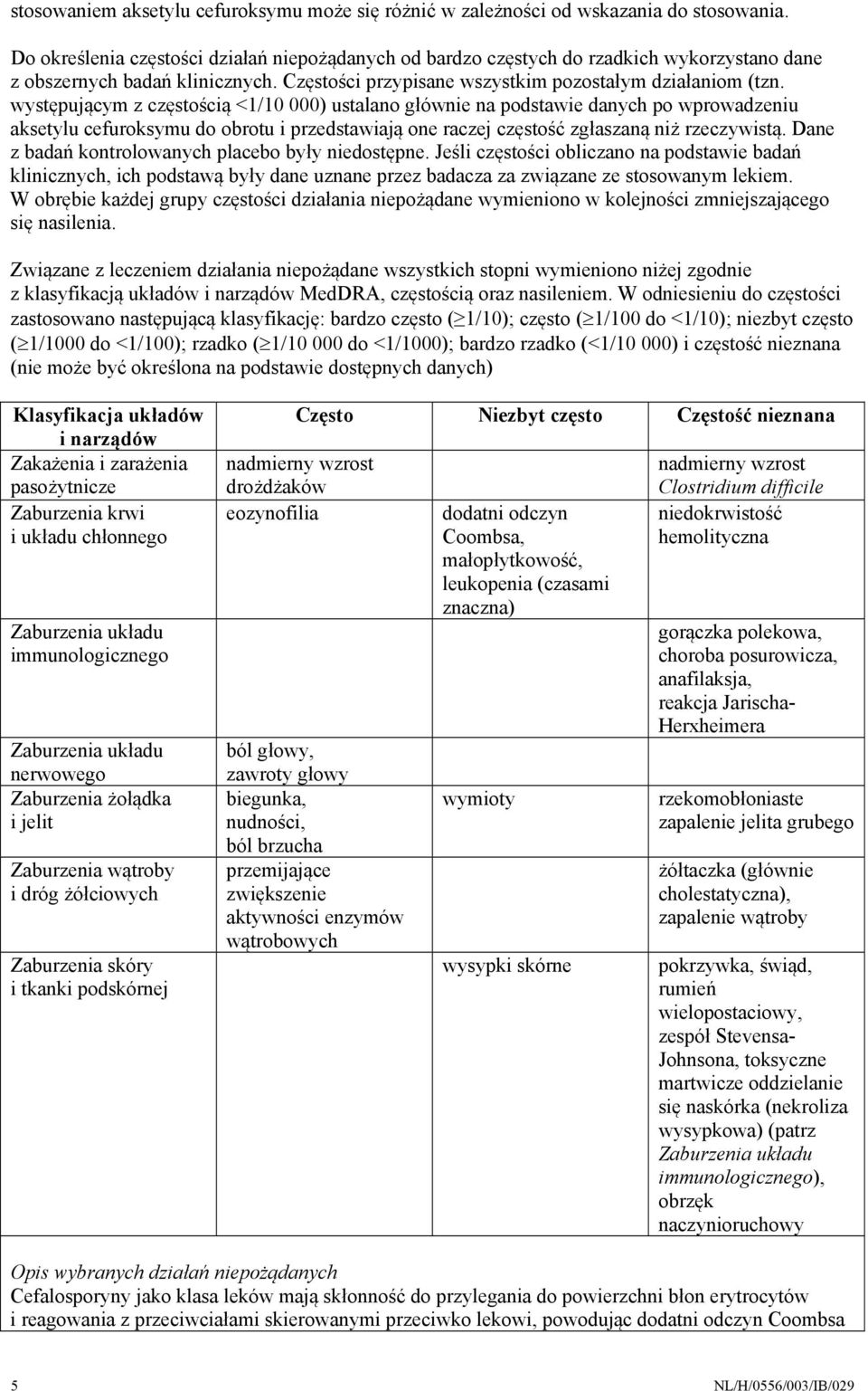 występującym z częstością <1/10 000) ustalano głównie na podstawie danych po wprowadzeniu aksetylu cefuroksymu do obrotu i przedstawiają one raczej częstość zgłaszaną niż rzeczywistą.