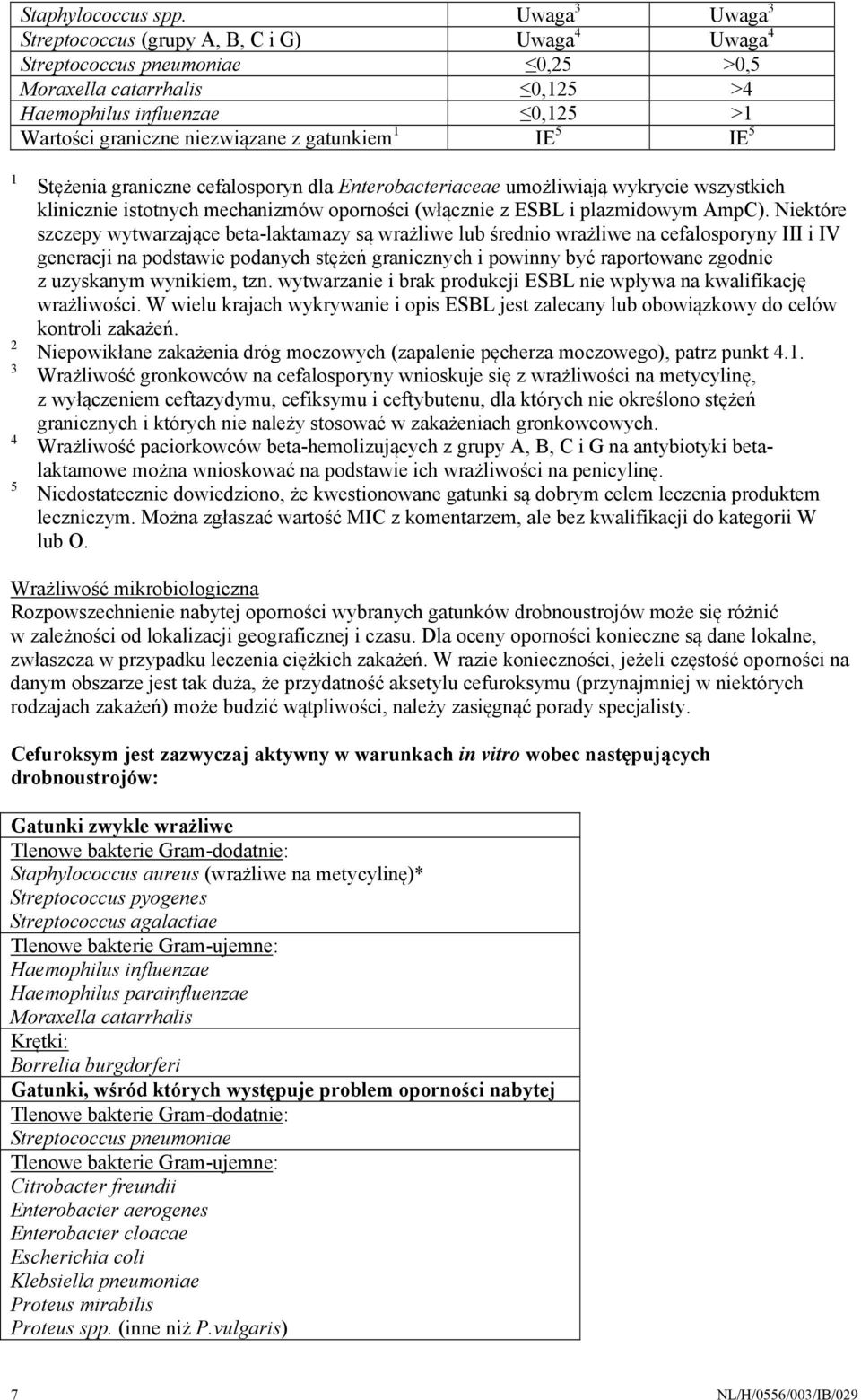 gatunkiem 1 IE 5 IE 5 1 2 3 4 5 Stężenia graniczne cefalosporyn dla Enterobacteriaceae umożliwiają wykrycie wszystkich klinicznie istotnych mechanizmów oporności (włącznie z ESBL i plazmidowym AmpC).