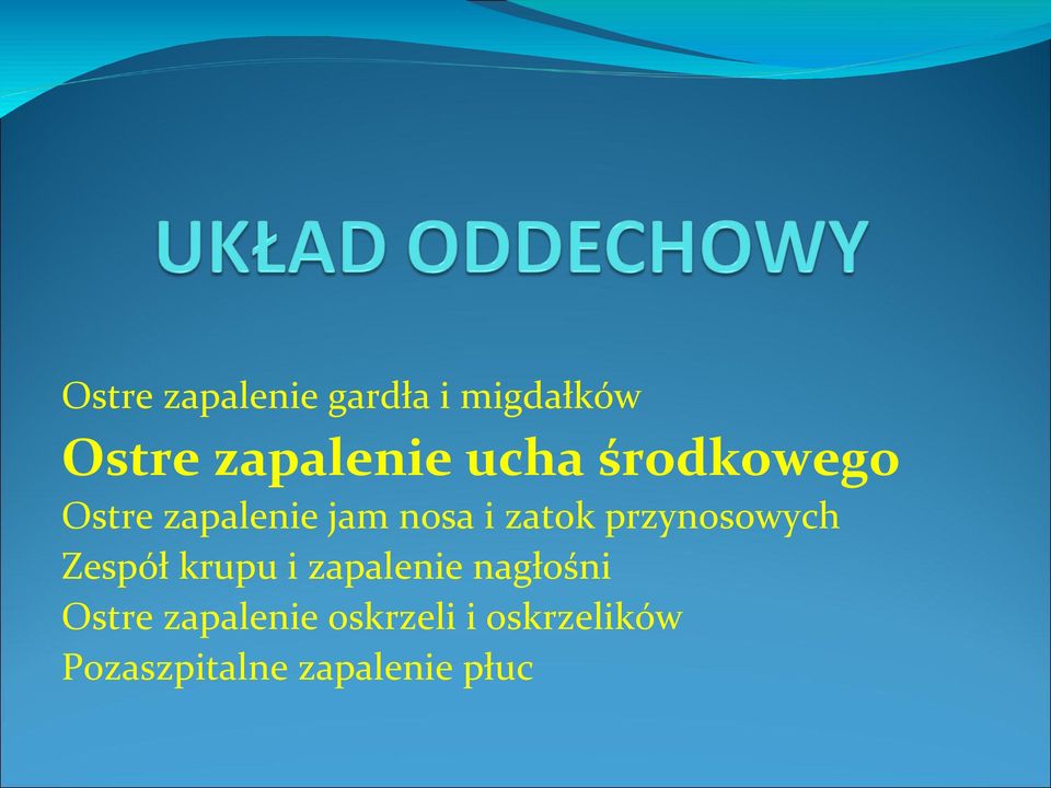 przynosowych Zespół krupu i zapalenie nagłośni Ostre