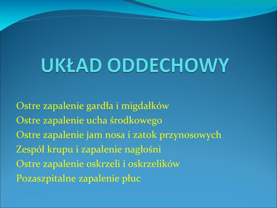 przynosowych Zespół krupu i zapalenie nagłośni Ostre