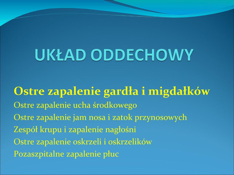 przynosowych Zespół krupu i zapalenie nagłośni Ostre