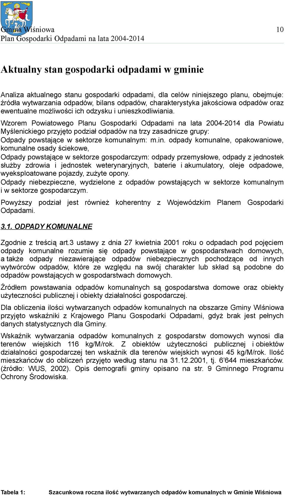 Wzorem Powiatowego Planu Gospodarki Odpadami na lata 2004-2014 dla Powiatu Myślenickiego przyjęto podział odpadów na trzy zasadnicze grupy: Odpady powstające w sektorze komunalnym: m.in.