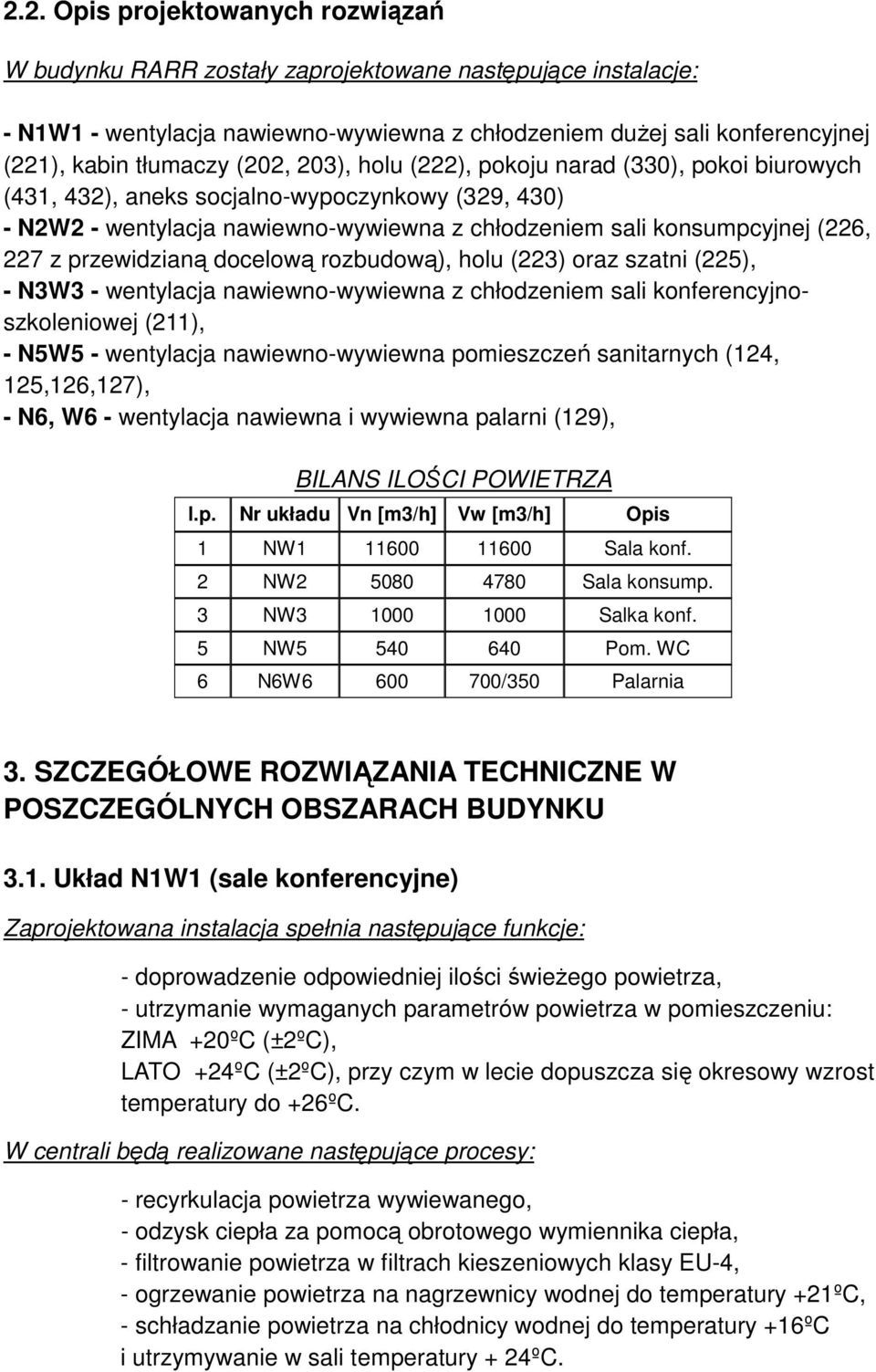 docelową rozbudową), holu (223) oraz szatni (225), - N3W3 - wentylacja nawiewno-wywiewna z chłodzeniem sali konferencyjnoszkoleniowej (2), - N5W5 - wentylacja nawiewno-wywiewna pomieszczeń