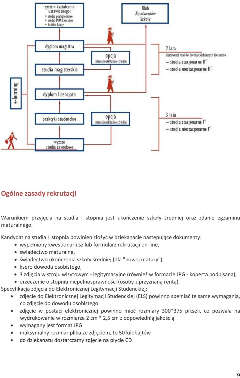 średniej (dla "nowej matury"), ksero dowodu osobistego, 3 zdjęcia w stroju wizytowym - legitymacyjne (również w formacie JPG - koperta podpisana), orzeczenie o stopniu niepełnosprawności (osoby z