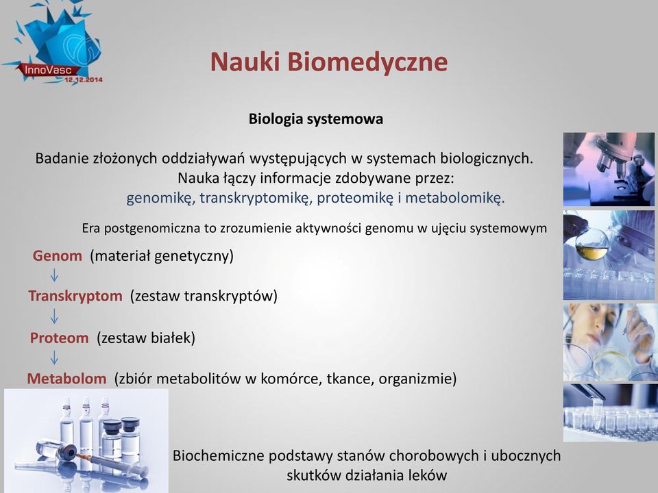 Era postgenomiczna to zrozumienie aktywności genomu w ujęciu systemowym Genom (materiał genetyczny) Transkryptom (zestaw