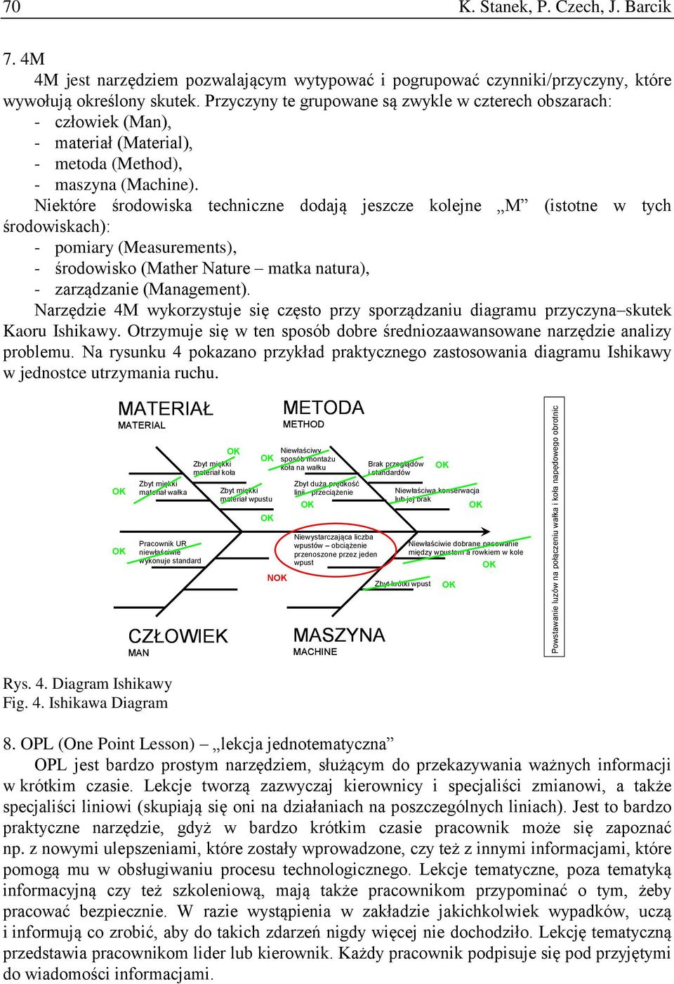 Przyczyny te grupowane są zwykle w czterech obszarach: - człowiek (Man), - materiał (Material), - metoda (Method), - maszyna (Machine).