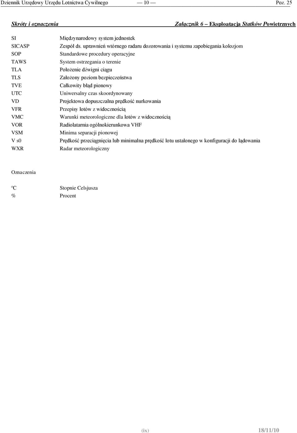 bezpieczeństwa Całkowity błąd pionowy Uniwersalny czas skoordynowany Projektowa dopuszczalna prędkość nurkowania Przepisy lotów z widocznością Warunki meteorologiczne dla lotów z