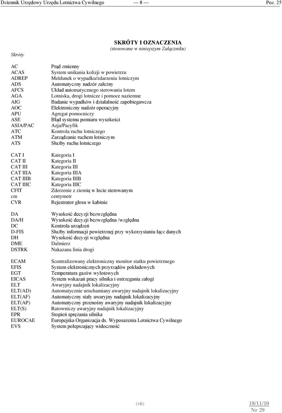 nadzór zależny Układ automatycznego sterowania lotem Lotniska, drogi lotnicze i pomoce naziemne Badanie wypadków i działalność zapobiegawcza Elektroniczny nadzór operacyjny Agregat pomocniczy Błąd