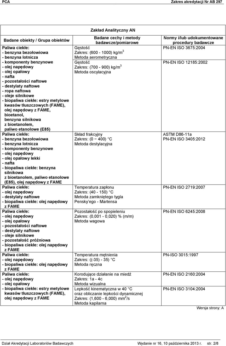 Metoda oscylacyjna Skład frakcyjny Zakres: (0 400) C Metoda destylacyjna Temperatura zapłonu Zakres: (40-150) C Metoda zamkniętego tygla Pensky ego - Martensa Pozostałość po spopieleniu Zakres: