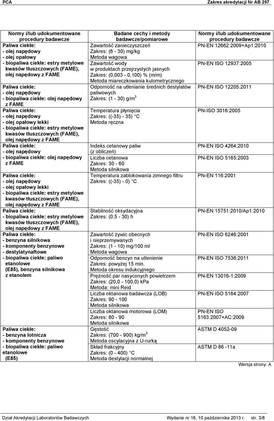 utlenianie średnich destylatów paliwowych Zakres: (1-30) g/m 3 Temperatura płynięcia Zakres: ((-35) - 35) C Metoda ręczna Indeks cetanowy paliw (z obliczeń) Liczba cetanowa Zakres: 30-60 Metoda