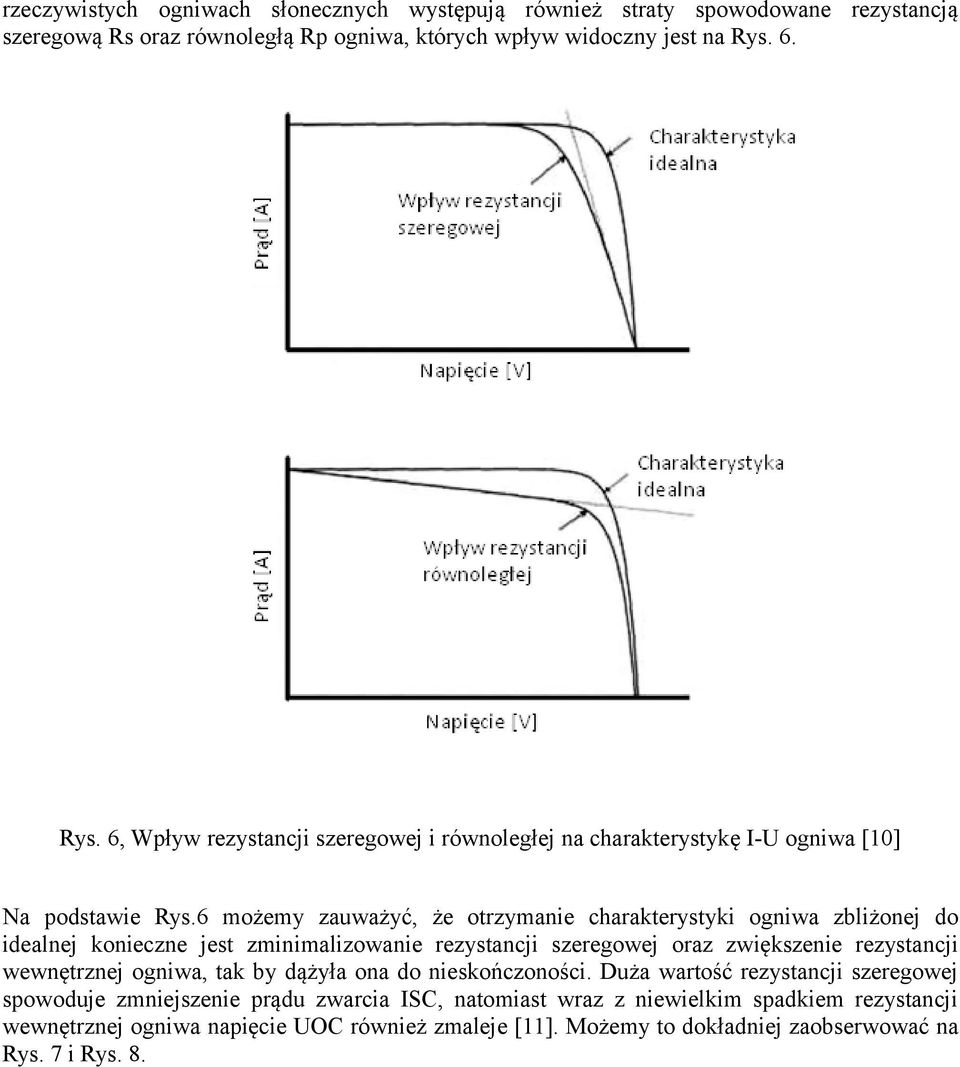 6 możemy zauważyć, że otrzymanie charakterystyki ogniwa zbliżonej do idealnej konieczne jest zminimalizowanie rezystancji szeregowej oraz zwiększenie rezystancji wewnętrznej