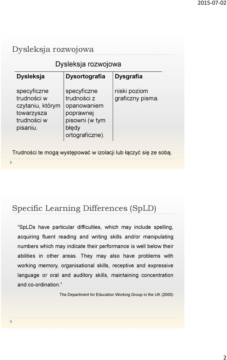 Specific Learning Differences (SpLD) SpLDs have particular difficulties, which may include spelling, acquiring fluent reading and writing skills and/or manipulating numbers which may indicate their