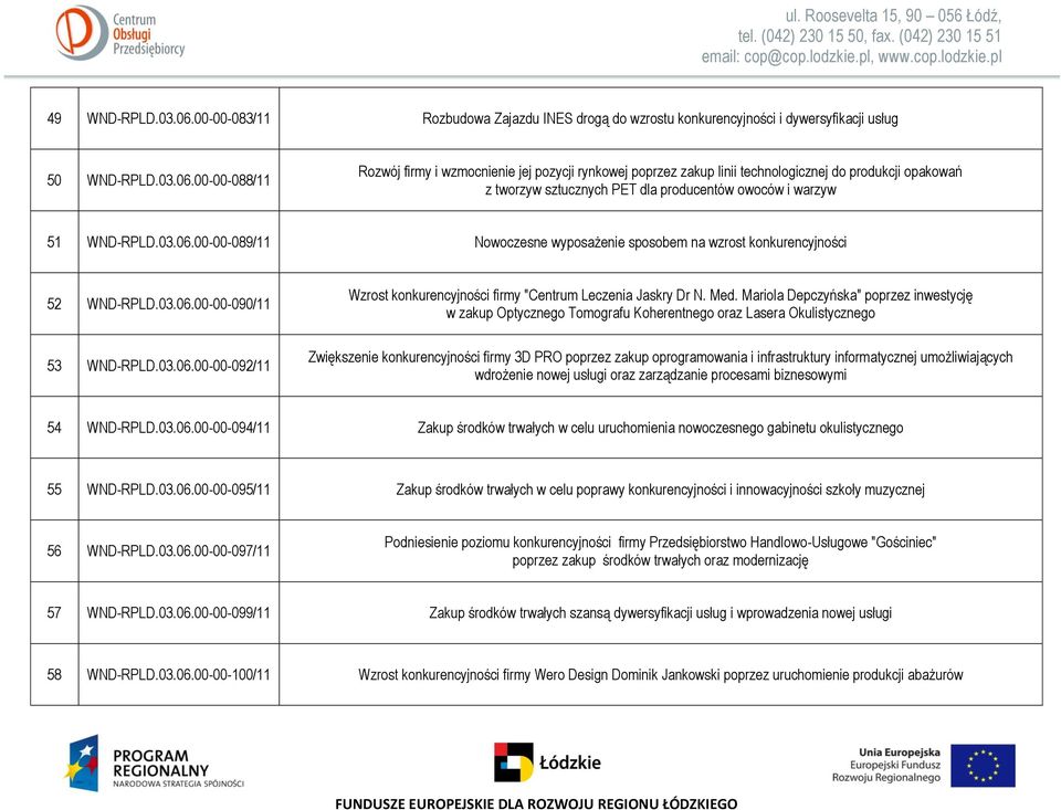 00-00-088/11 Rozwój firmy i wzmocnienie jej pozycji rynkowej poprzez zakup linii technologicznej do produkcji opakowań z tworzyw sztucznych PET dla producentów owoców i warzyw 51 WND-RPLD.03.06.