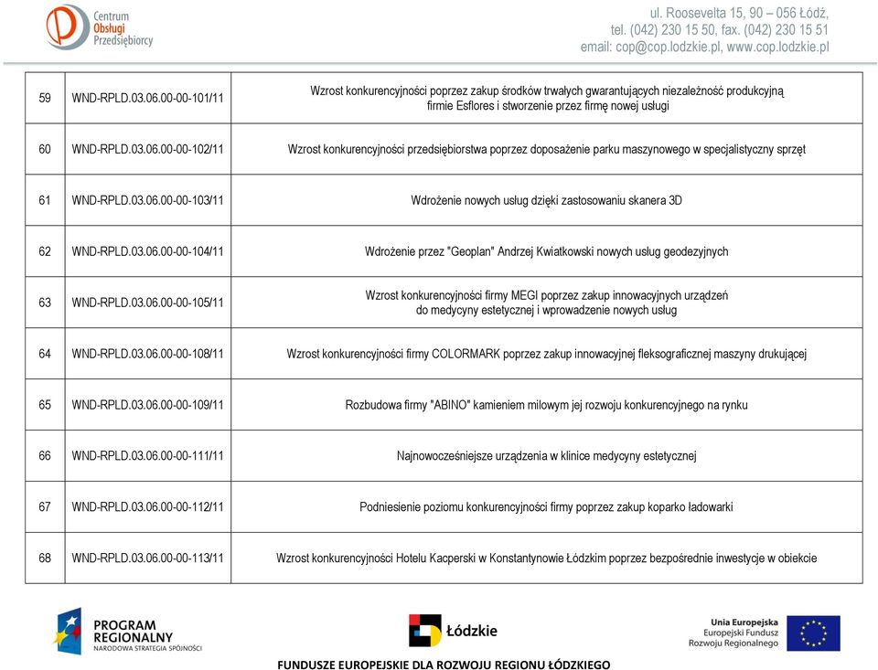 03.06.00-00-108/11 Wzrost konkurencyjności firmy COLORMARK poprzez zakup innowacyjnej fleksograficznej maszyny drukującej 65 WND-RPLD.03.06.00-00-109/11 Rozbudowa firmy "ABINO" kamieniem milowym jej rozwoju konkurencyjnego na rynku 66 WND-RPLD.