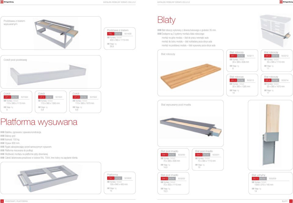 obrys auta Blat roboczy Blat roboczy BR 1 503211 Blat roboczy BR 2 503212 Cokół pod podstawę 35 x 385 x 838 mm 8 35 x 385 x 1115 mm 11 Blat roboczy Blat roboczy BR 3 503213 BR 4 503214 35 x 385 x