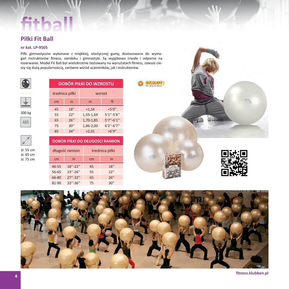 Model Fit Ball był wielokrotnie testowany na warsztatach fitness, zawsze cieszy się dużą popularnością, zarówno wśród uczestników, jak i instruktorów.