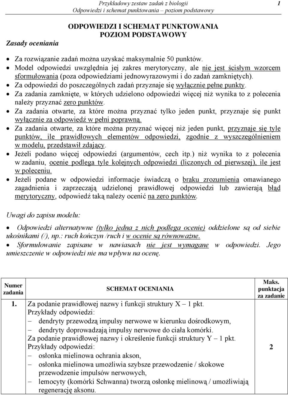 Za odpowiedzi do poszczególnych zadań przyznaje się wyłącznie pełne punkty. Za zadania zamknięte, w których udzielono odpowiedzi więcej niż wynika to z polecenia należy przyznać zero punktów.