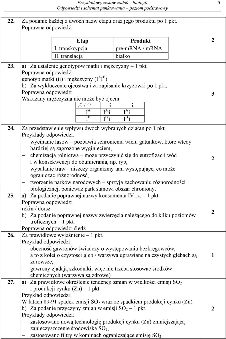 Za przedstawienie wpływu dwóch wybranych działań po pkt.