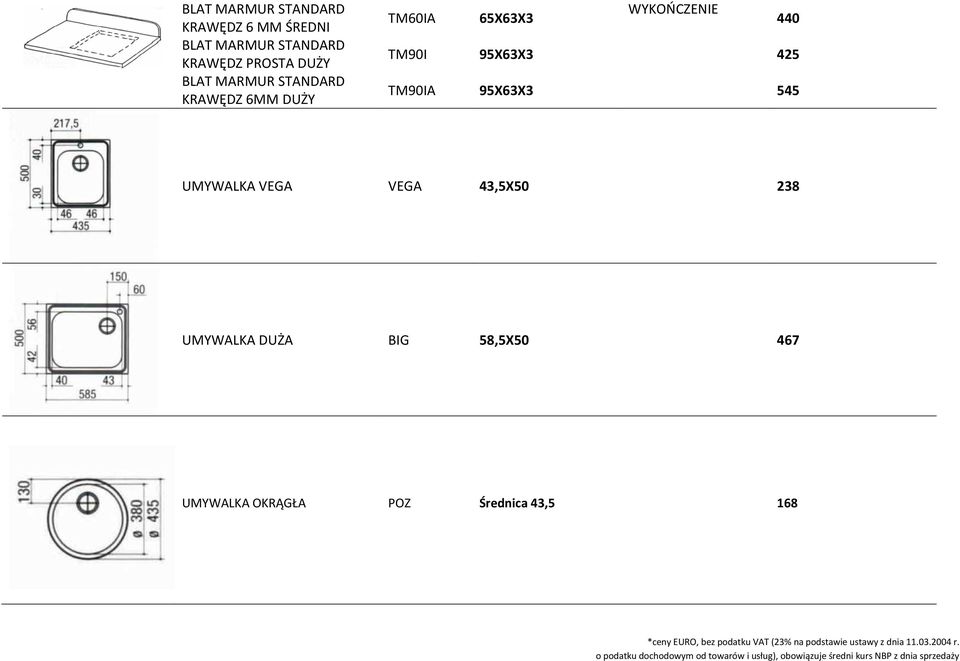 WYKOŃCZENIE 440 TM90I 95X63X3 425 TM90IA 95X63X3 545 UMYWALKA VEGA VEGA