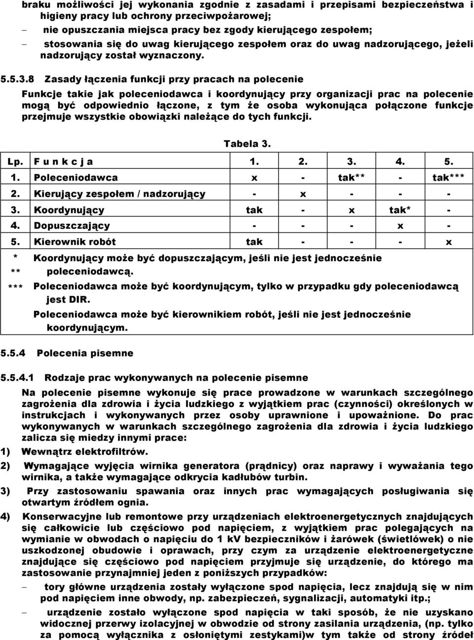 8 Zasady łączenia funkcji przy pracach na polecenie Funkcje takie jak poleceniodawca i koordynujący przy organizacji prac na polecenie mogą być odpowiednio łączone, z tym że osoba wykonująca