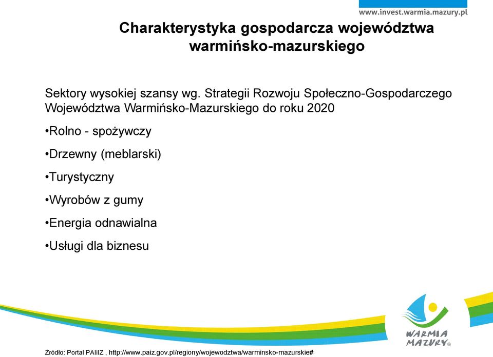 Rolno - spożywczy Drzewny (meblarski) Turystyczny Wyrobów z gumy Energia odnawialna Usługi