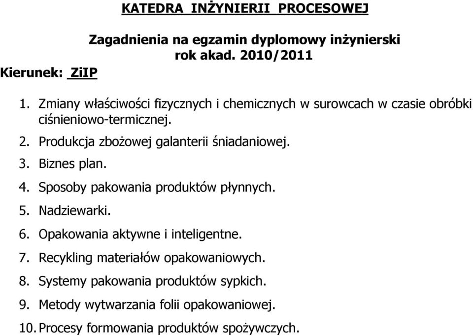 Produkcja zbożowej galanterii śniadaniowej. 3. Biznes plan. 4. Sposoby pakowania produktów płynnych. 5. Nadziewarki.