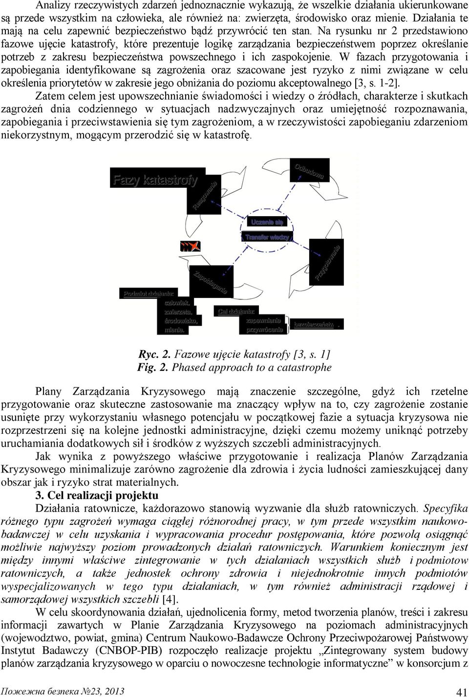 Na rysunku nr 2 przedstawiono fazowe ujęcie katastrofy, które prezentuje logikę zarządzania bezpieczeństwem poprzez określanie potrzeb z zakresu bezpieczeństwa powszechnego i ich zaspokojenie.