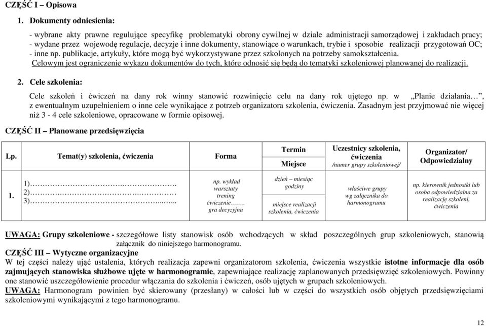 dokumenty, stanowiące o warunkach, trybie i sposobie realizacji przygotowań OC; - inne np. publikacje, artykuły, które mogą być wykorzystywane przez szkolonych na potrzeby samokształcenia.