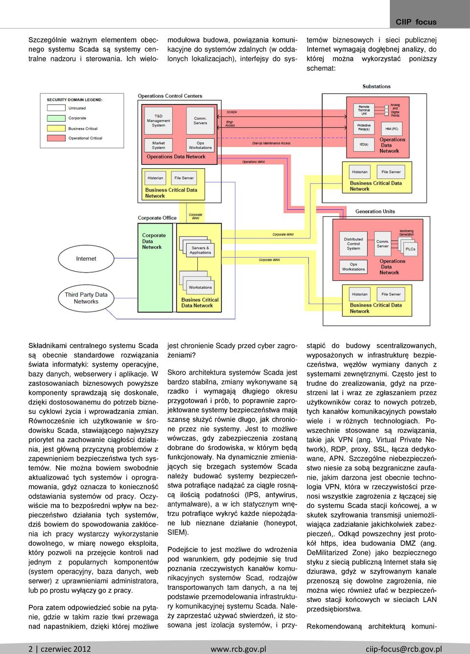 której można wykorzystać poniższy schemat: Składnikami centralnego systemu Scada są obecnie standardowe rozwiązania świata informatyki: systemy operacyjne, bazy danych, webserwery i aplikacje.