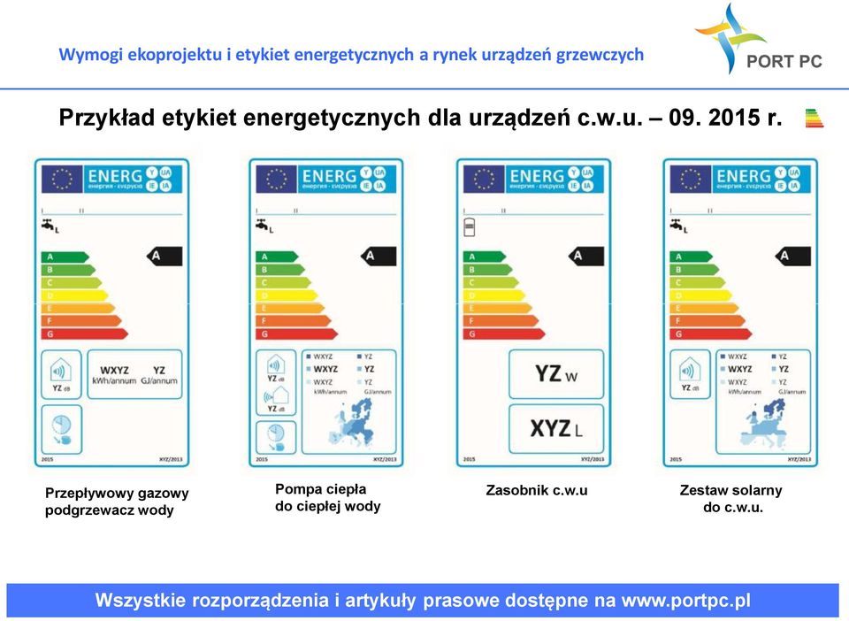 Przepływowy gazowy podgrzewacz wody Pompa ciepła do ciepłej