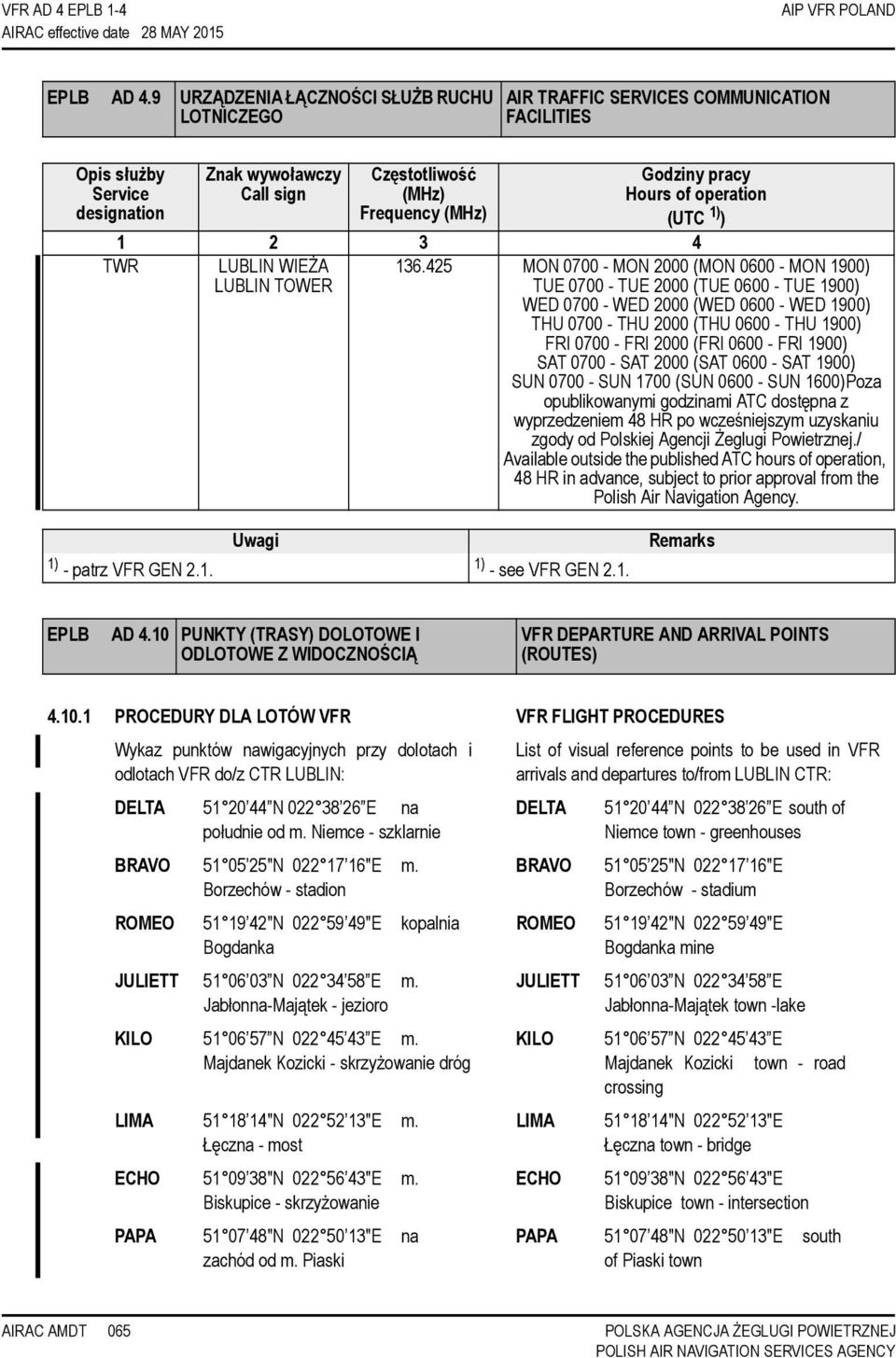 Hours of operation (UTC 1) ) 1 2 3 4 TWR LUBLIN WIEŻA LUBLIN TOWER 136.