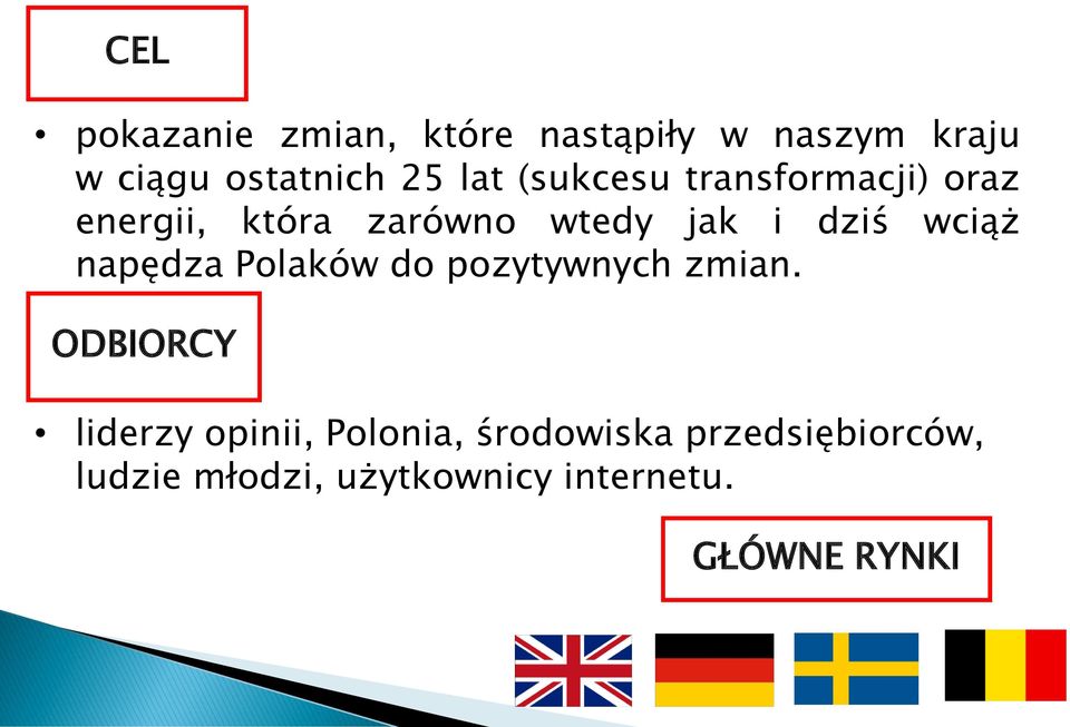 wciąż napędza Polaków do pozytywnych zmian.