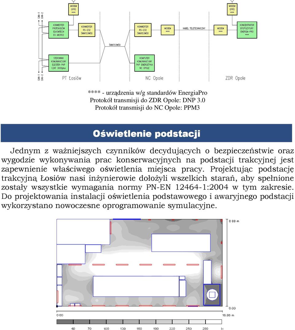 konserwacyjnych na podstacji trakcyjnej jest zapewnienie właściwego oświetlenia miejsca pracy.