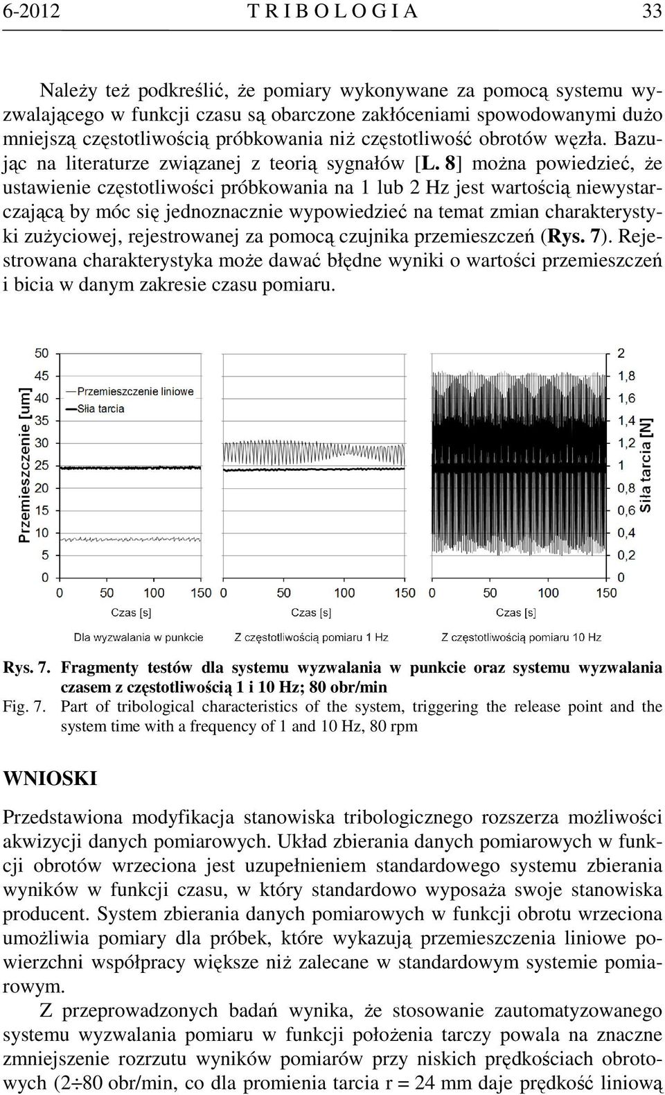 8] można powiedzieć, że ustawienie częstotliwości próbkowania na 1 lub 2 Hz jest wartością niewystarczającą by móc się jednoznacznie wypowiedzieć na temat zmian charakterystyki zużyciowej,