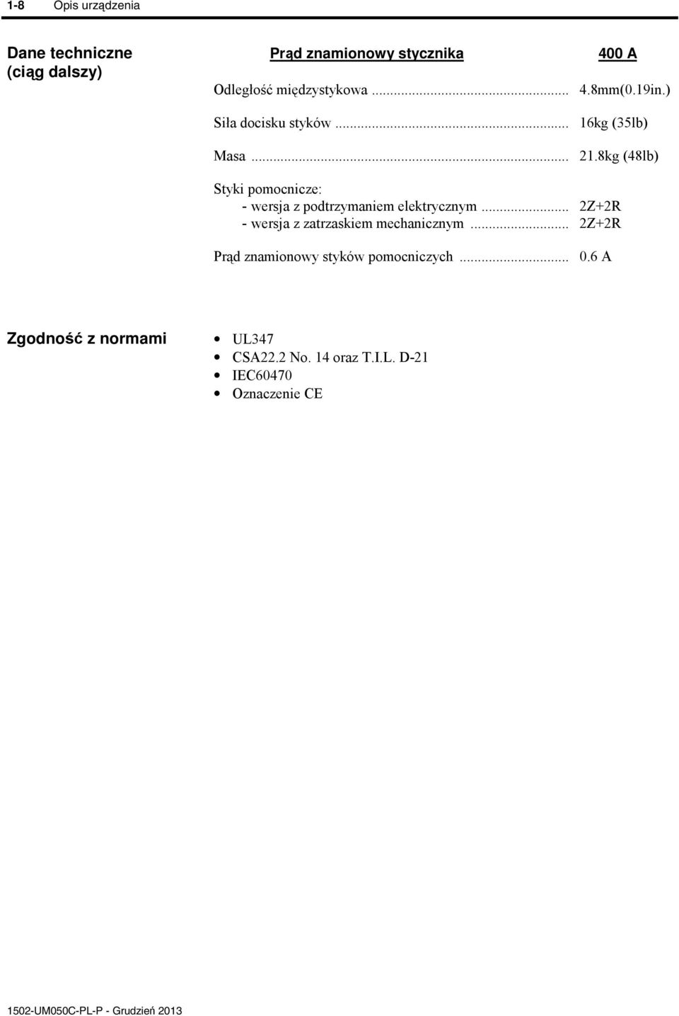 8kg (48lb) Styki pomocnicze: - wersja z podtrzymaniem elektrycznym.