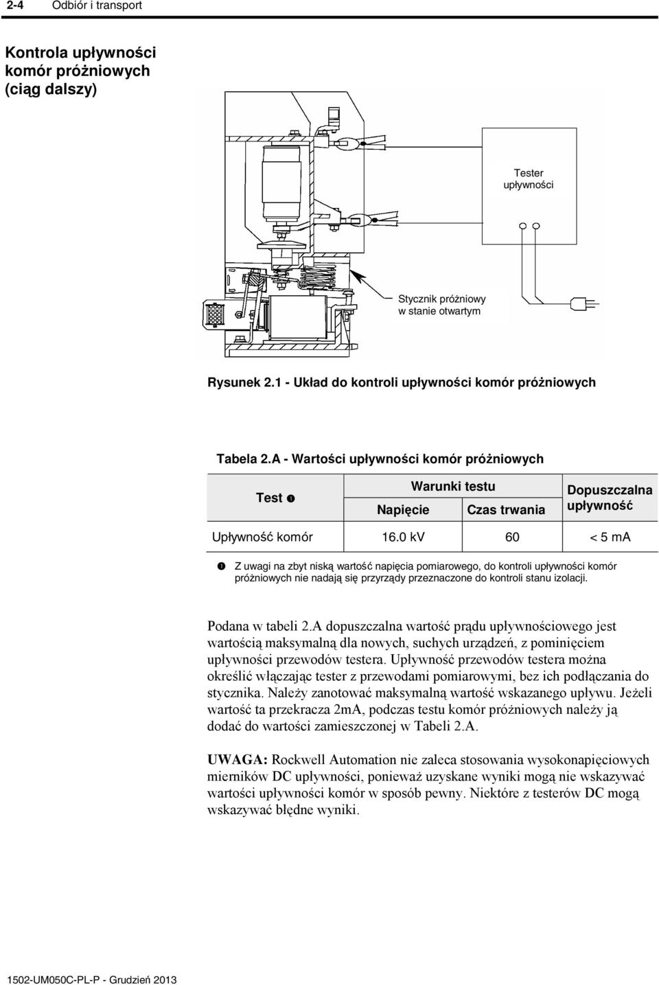 0 kv 60 < 5 ma Z uwagi na zbyt nisk warto napicia pomiarowego, do kontroli upływnoci komór próniowych nie nadaj si przyrzdy przeznaczone do kontroli stanu izolacji. Podana w tabeli 2.