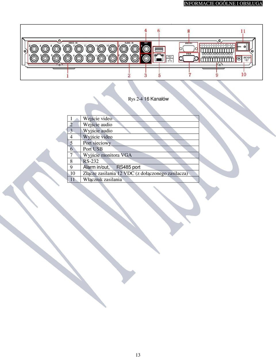 USB 7 Wyjście monitora VGA 8 RS-232 9 Alarm in/out, RS485 port 10