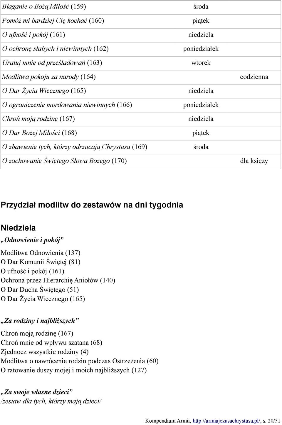 odrzucają Chrystusa (169) niedziela poniedziałek niedziela piątek środa O zachowanie Świętego Słowa Bożego (170) dla księży Przydział modlitw do zestawów na dni tygodnia Niedziela Odnowienie i pokój