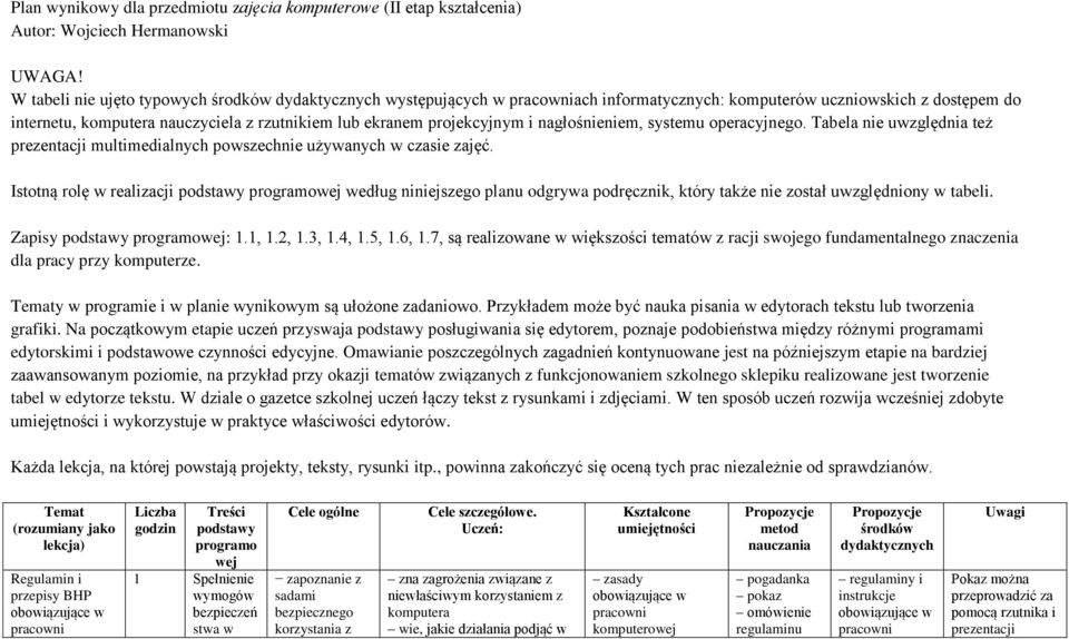 projekcyjnym i nagłośnieniem, systemu operacyjnego. Tabela nie uwzględnia też prezentacji multimedialnych powszechnie używanych w czasie zajęć.