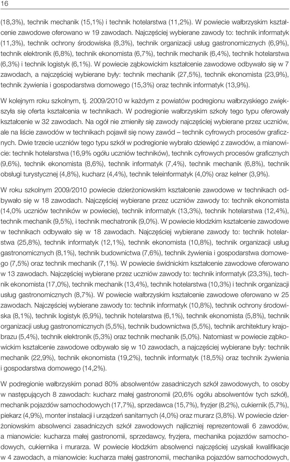 (6,7%), technik mechanik (6,4%), technik hotelarstwa (6,3%) i technik logistyk (6,1%).