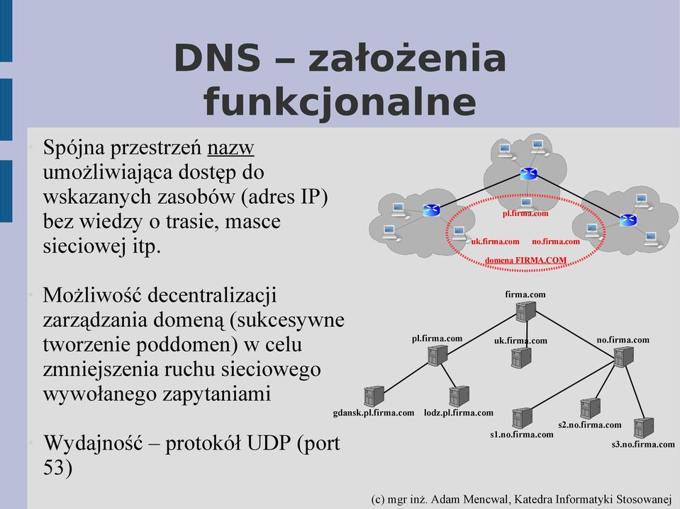 COM Możliwość decentralizacji zarządzania domeną (sukcesywne tworzenie poddomen) w celu zmniejszenia ruchu sieciowego