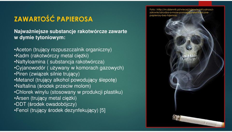 powodujący ślepotę) Naftalina (środek przeciw molom) Chlorek winylu (stosowany w produkcji plastiku) Arsen (trujący metal ciężki) DDT (środek