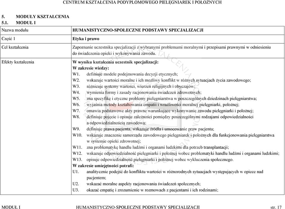 przepisami prawnymi w odniesieniu do świadczenia opieki i wykonywania zawodu. W wyniku kształcenia uczestnik specjalizacji: W zakresie wiedzy: W1. definiuje modele podejmowania decyzji etycznych; W2.