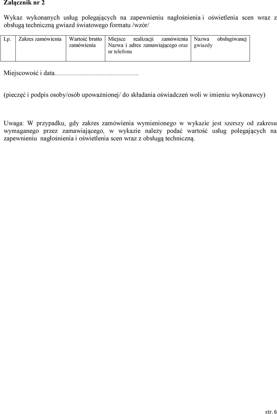 .. (pieczęć i podpis osoby/osób upoważnionej/ do składania oświadczeń woli w imieniu wykonawcy) Uwaga: W przypadku, gdy zakres zamówienia wymienionego w wykazie jest