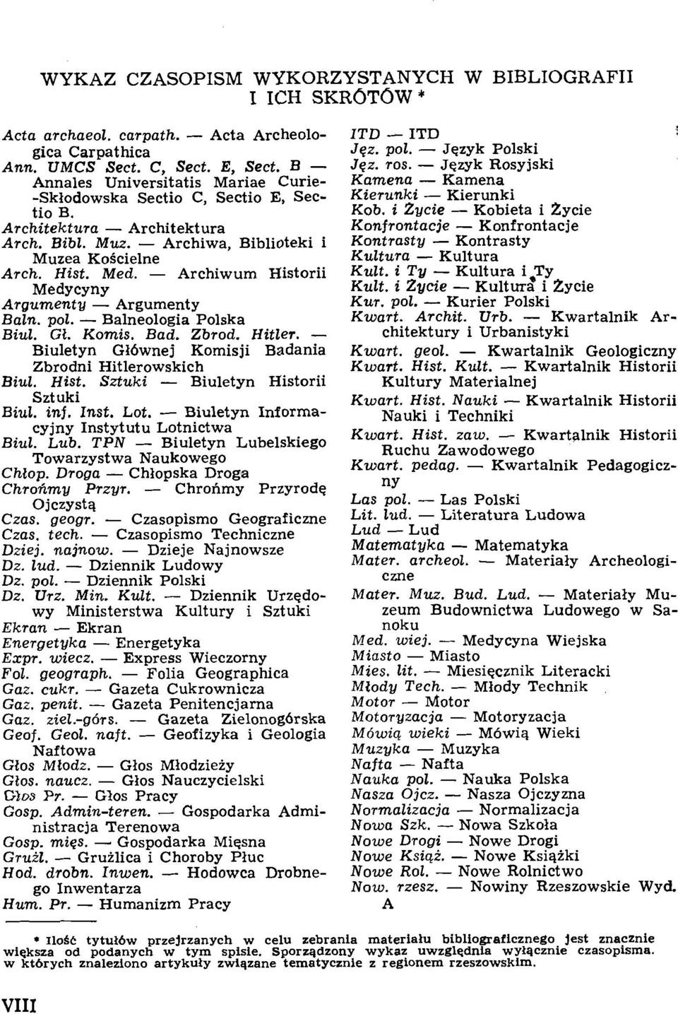 - Archiwum Historii Medycyny Argumenty - Argumenty Baln. pol. - Balneologia Polska Biul. Gl. Komis. Bad. Zbrod. Hitler. - Biuletyn Gl6wnej Komisji Badania Zbrodni Hitlerowskich Biul. Hist. Sztuki - Biuletyn Historii Szt uki Biul.