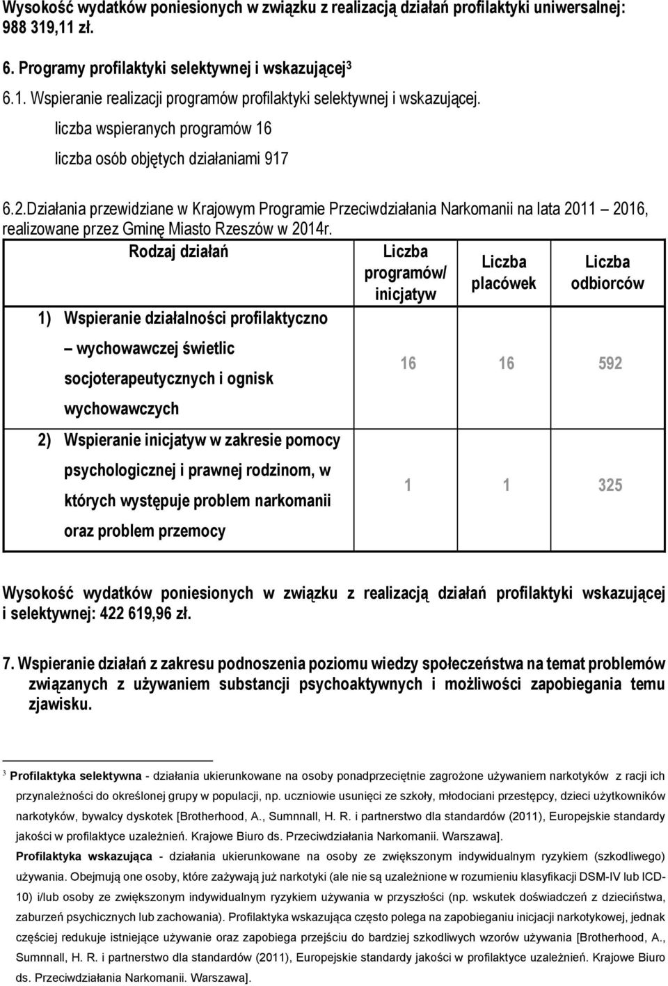 Działania przewidziane w Krajowym Programie Przeciwdziałania Narkomanii na lata 2011 2016, realizowane przez Gminę Miasto Rzeszów w 2014r.