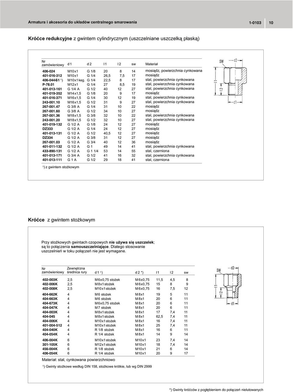 47 G 3/8 A G 1/4 31 10 22 267-001.60 G 3/8 A G 1/2 34 10 27 267-001.36 M18x1,5 G 3/8 32 10 22 243-001.