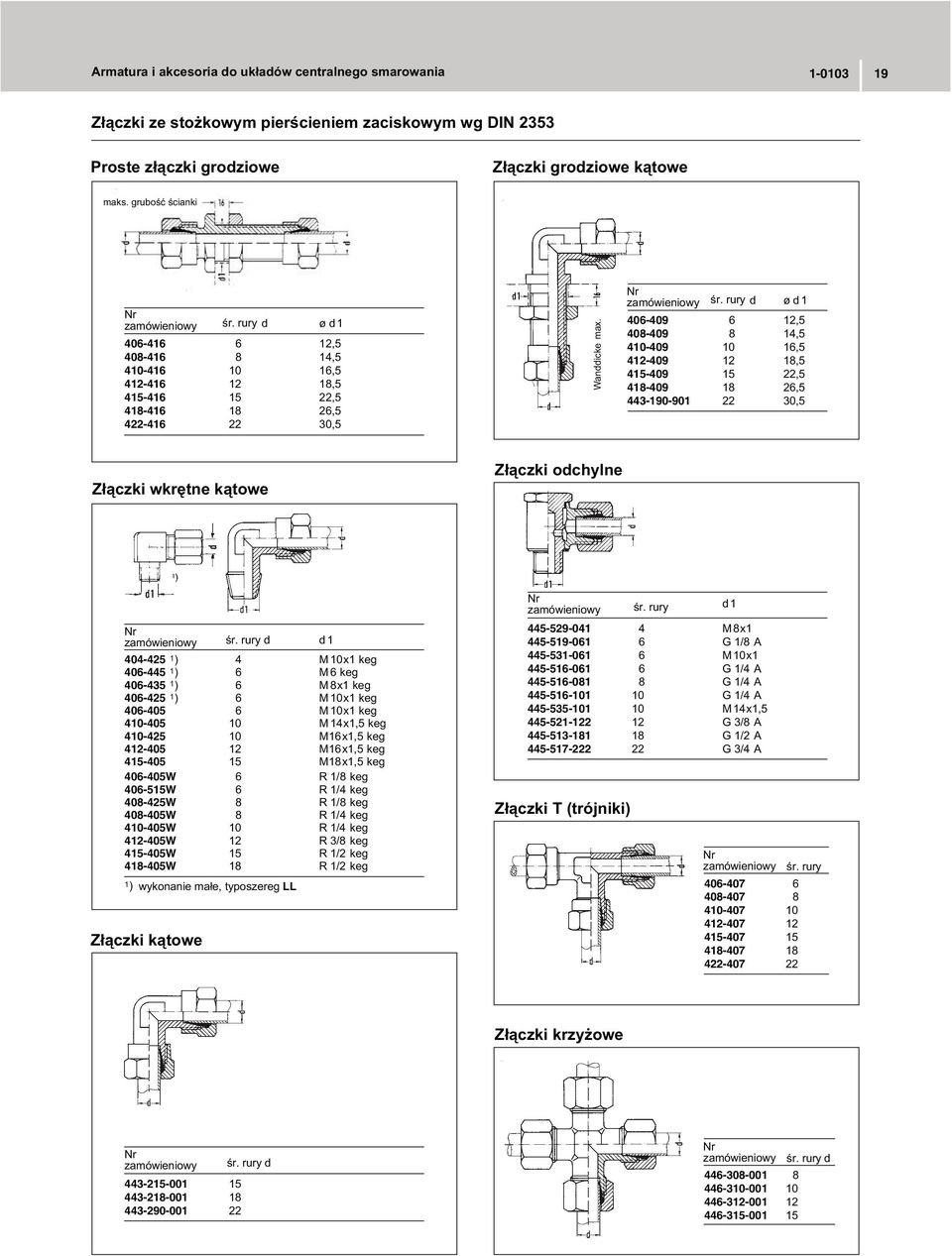 rury d ø d 1 406-409 6 12,5 408-409 8 14,5 410-409 10 16,5 412-409 12 18,5 415-409 15 22,5 418-409 18 26,5 443-190-901 22 30,5 Z³¹czki wkrêtne k¹towe Z³¹czki odchylne œr.
