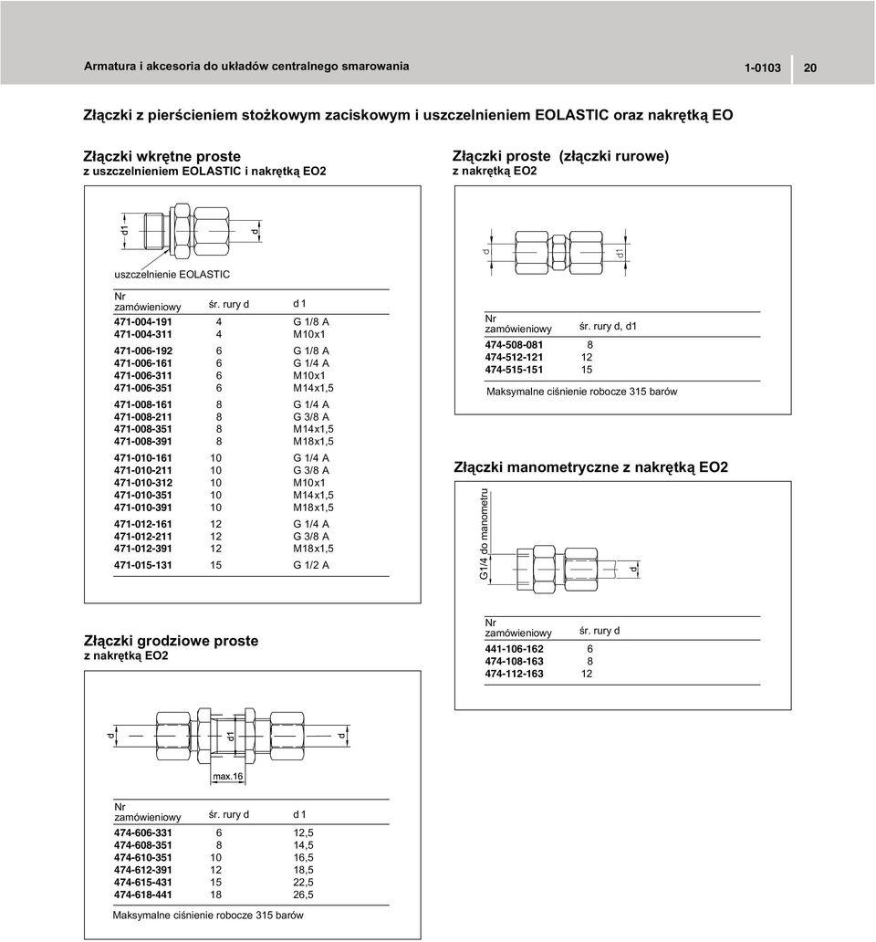 rury d d1 471-004-191 4 G 1/8 A 471-004-311 4 M10x1 471-006-192 6 G 1/8 A 471-006-161 6 G 1/4 A 471-006-311 6 M10x1 471-006-351 6 M14x1,5 471-008-161 8 G 1/4 A 471-008-211 8 G 3/8 A 471-008-351 8